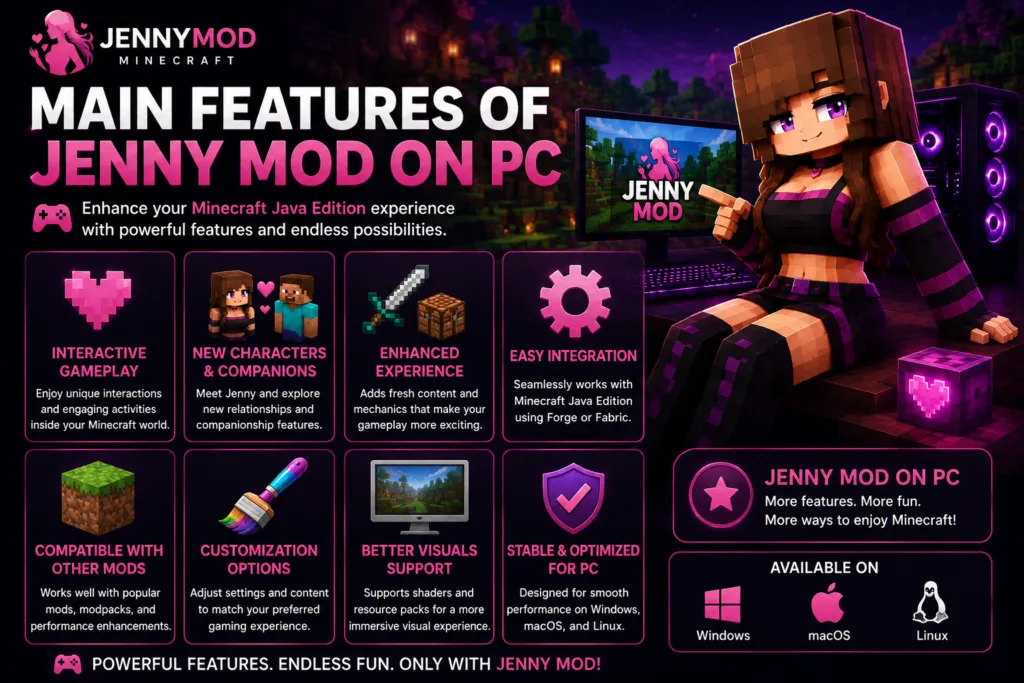 Main Features of Jenny Mod on PC